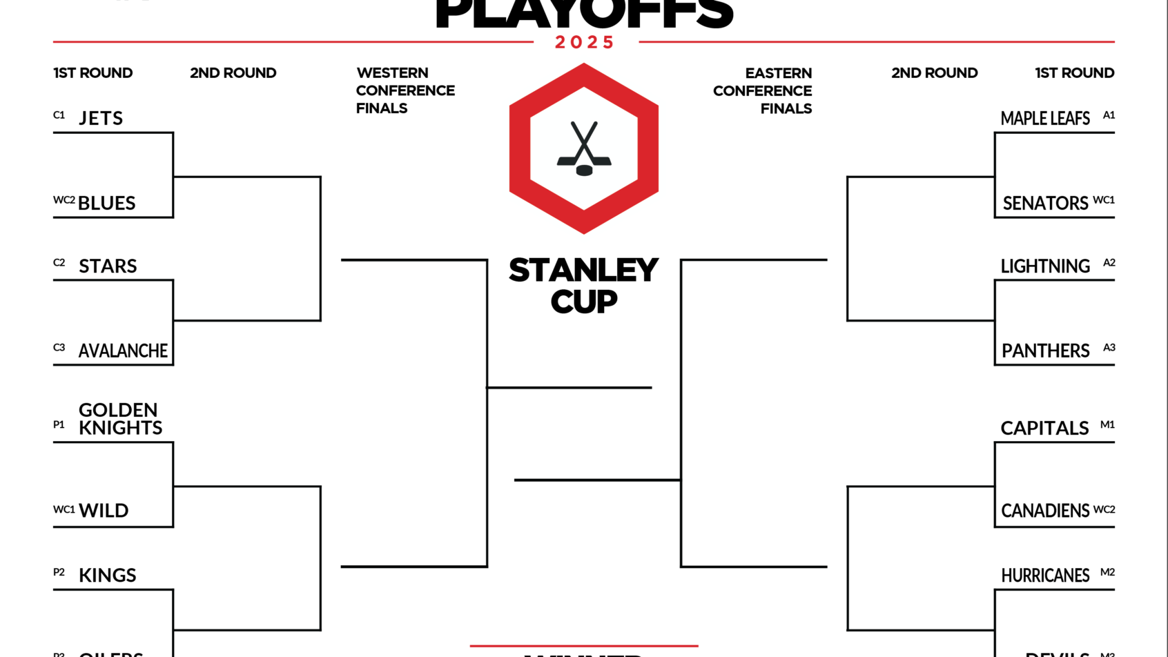 Printable 2025 NHL Playoff Bracket Make Your Picks To Win The Stanley Cup