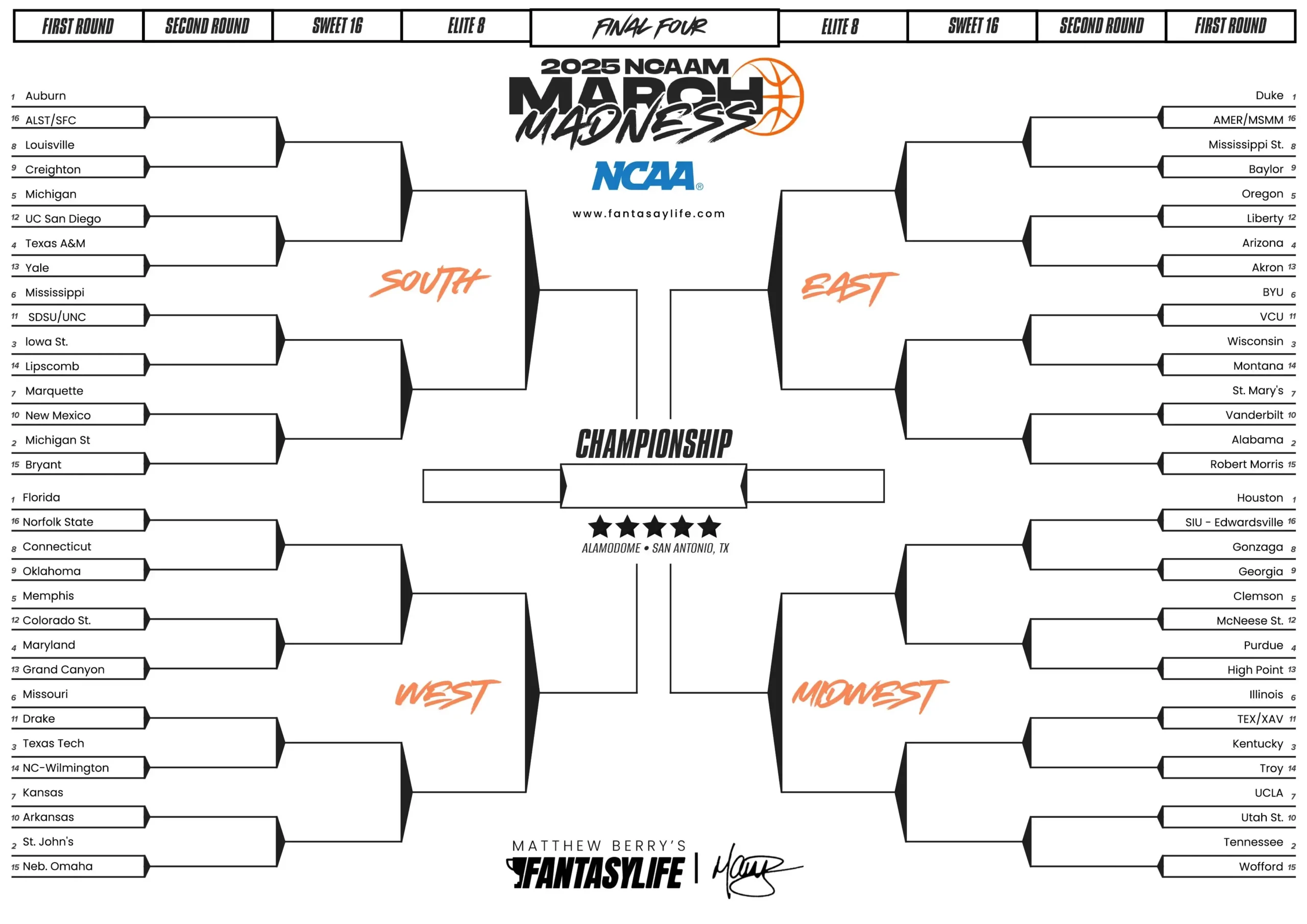 Printable March Madness Bracket Downloadable Men s And Women s Brackets For 2025