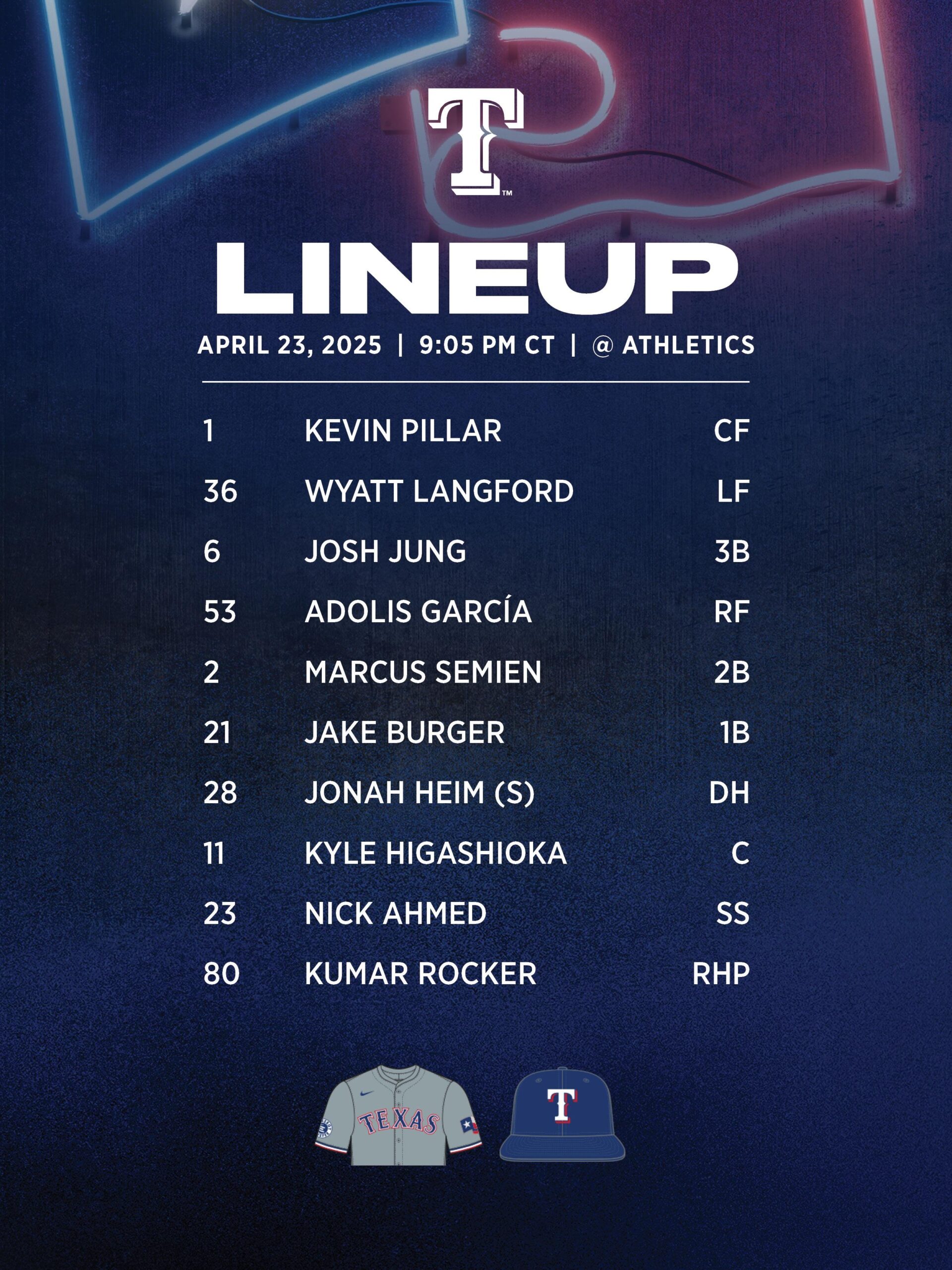 Rangers Lineup For April 23 2025 Vs The Athletics R TexasRangers
