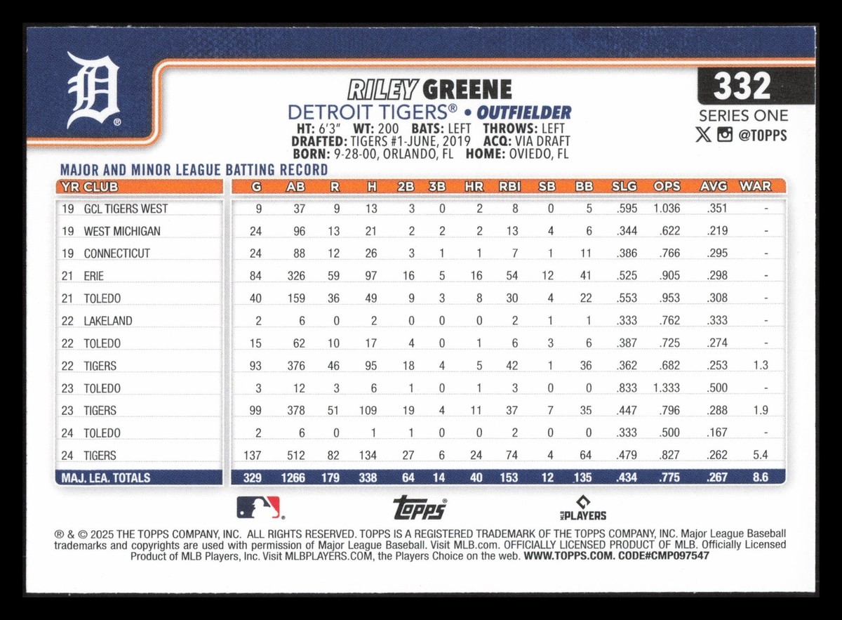 Riley Greene 2025 Topps Series 1 332 Detroit Tigers EBay
