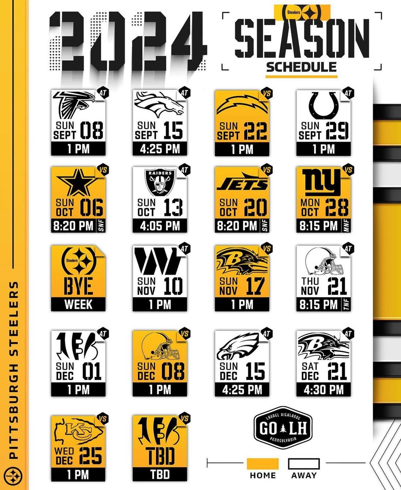 Steelers Fans Will Become Very Active In The Second Half Of The Season R AFCNorthMemeWar