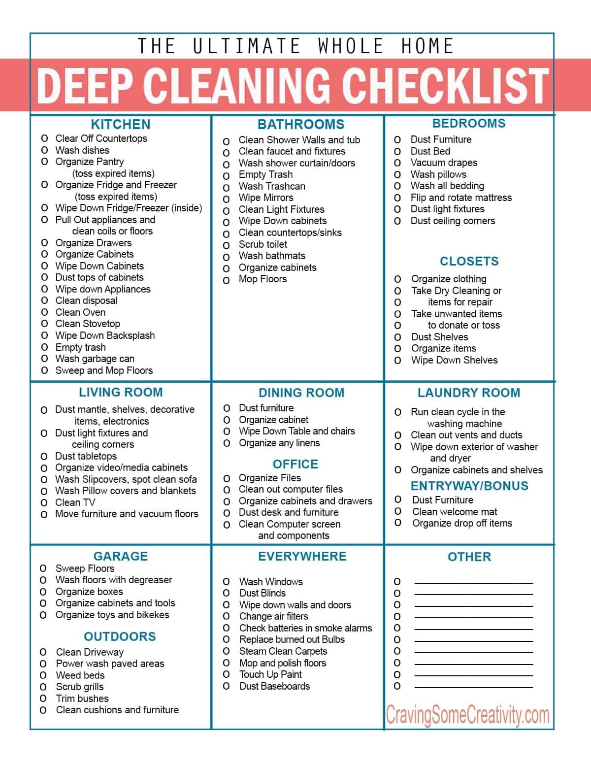 Free Printable Household Cleaning Schedule