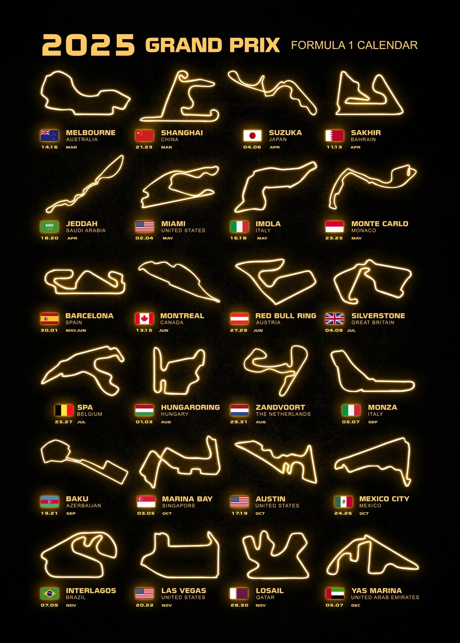 Wall Art Print Formula 1 Season Calendar 2025 Europosters